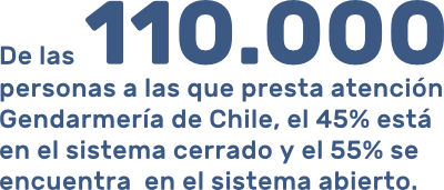 gendarmeria chilena