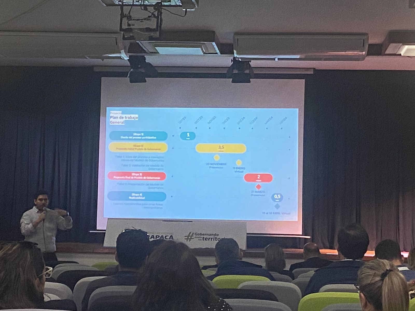 Taller sobre el modelo de gobernanza para el Área Metropolitana Alto Hospicio – Iquique