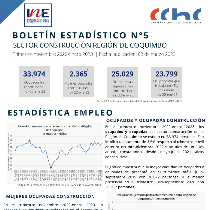 Boletín-_N5-Sector-Construcción-Región-de-Coquimbo-nov-ene-22.pdf_.png