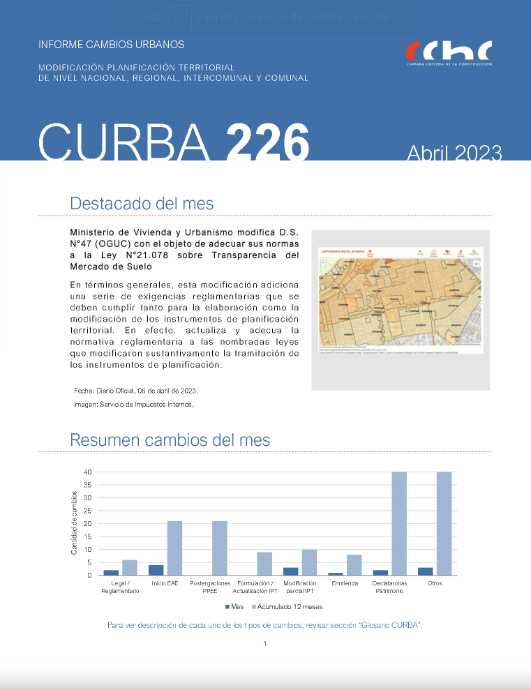 CURBA-N226-Abril-2023.png