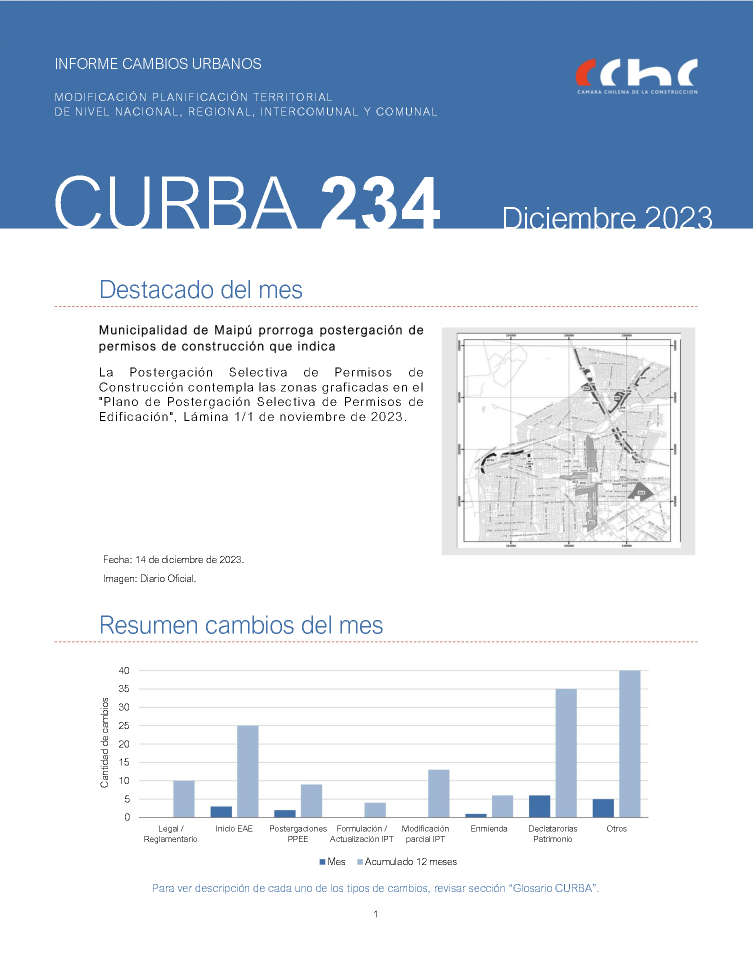 CURBA-N234-Diciembre-2023.png