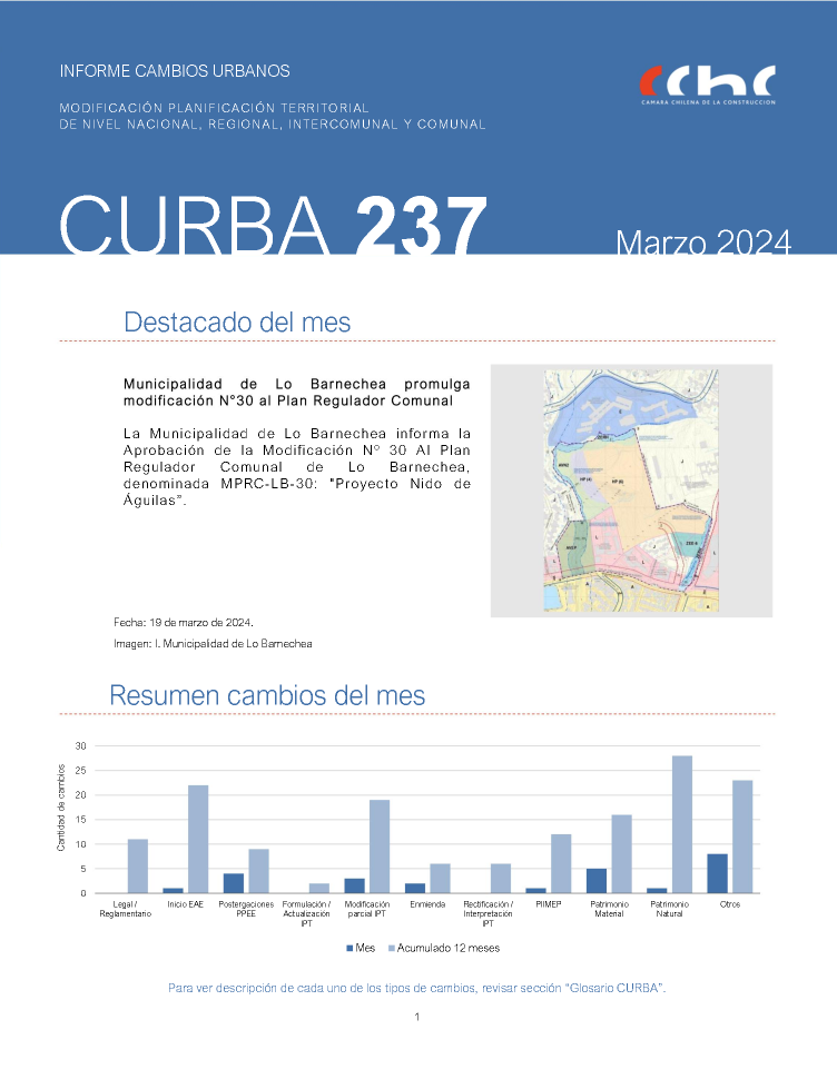 CURBA-N237-Marzo-2024.png